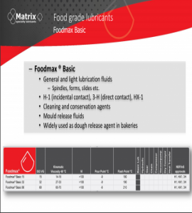 Foodmax Basic 68