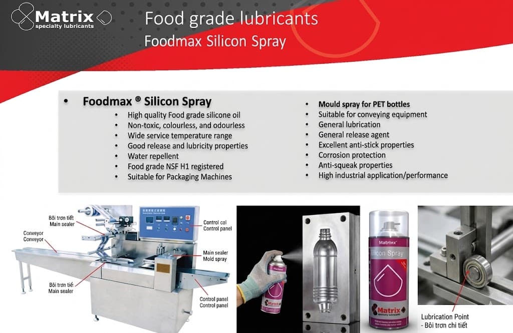 spray NSF H1